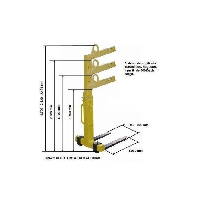 Palettenhalter--Palettenträger mobile nägel 3.000 kg
