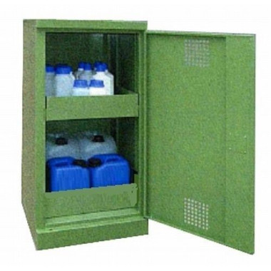 Garderoben--Schrank sicherheit