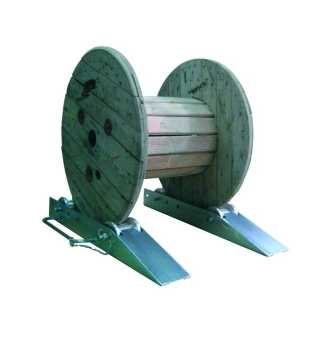 Rampas de Par --Packaging coil skates