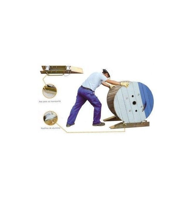 Rampas de Par --Packaging coil skates