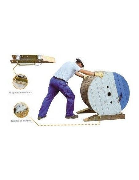 Rampas de Par --Packaging coil skates