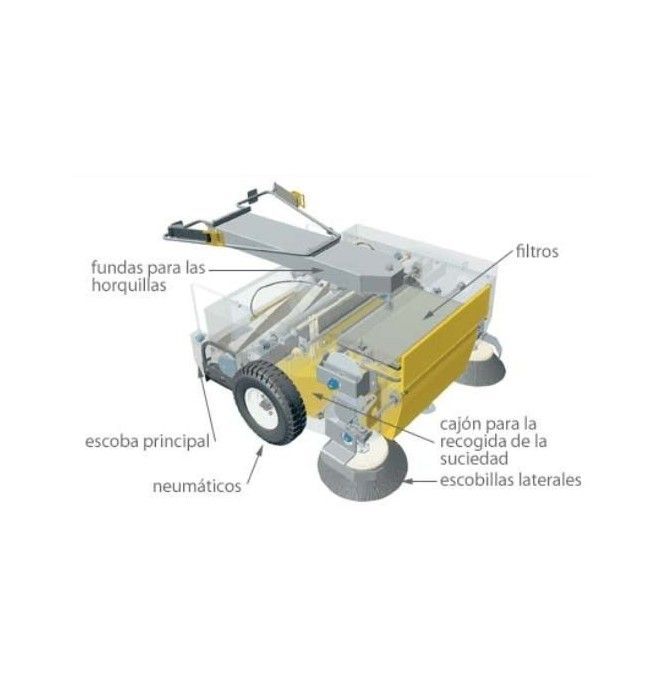Spazzatrici e Spazzole--Spazzatrice per carrello elevatore