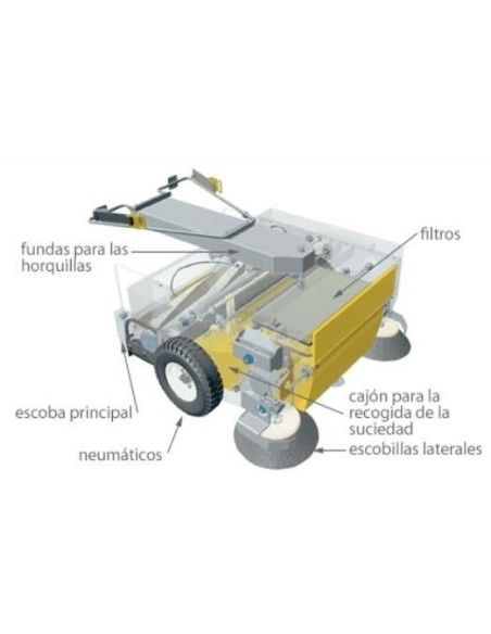 Spazzatrici e Spazzole--Spazzatrice per carrello elevatore