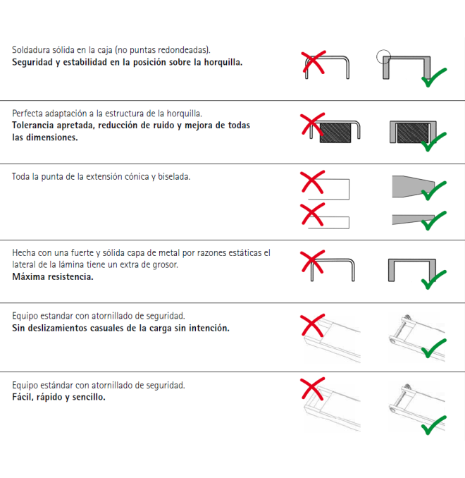 Forks and Accessories-TYMBIA-Game of Locked Forklifts