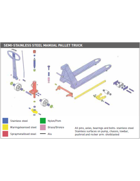 Transpalettes Inox et Galvanisés--Transpalette 1130x520mm (Inox)
