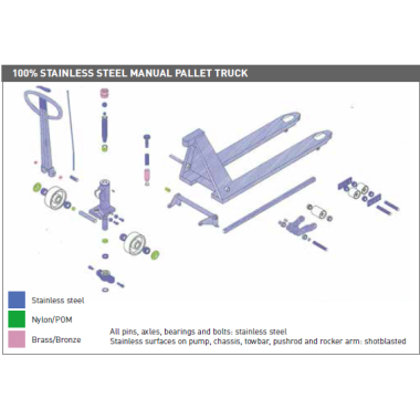 Edelstahl- und Verzinkte Hubwagen--Palettenwagen 1130x520mm (100% edelstahl) 2