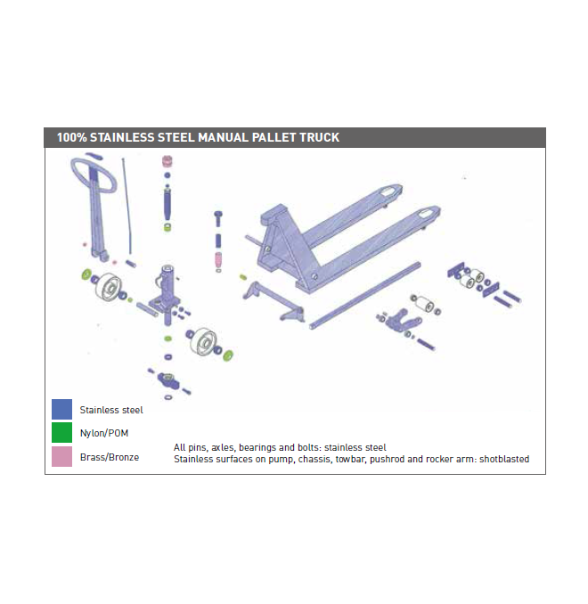 Transpalettes Inox et Galvanisés--Transpalette 1130x520mm (100% en acier inoxydable)