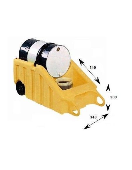 Polyethylene & metal buckets --Cart 1 tilting drum