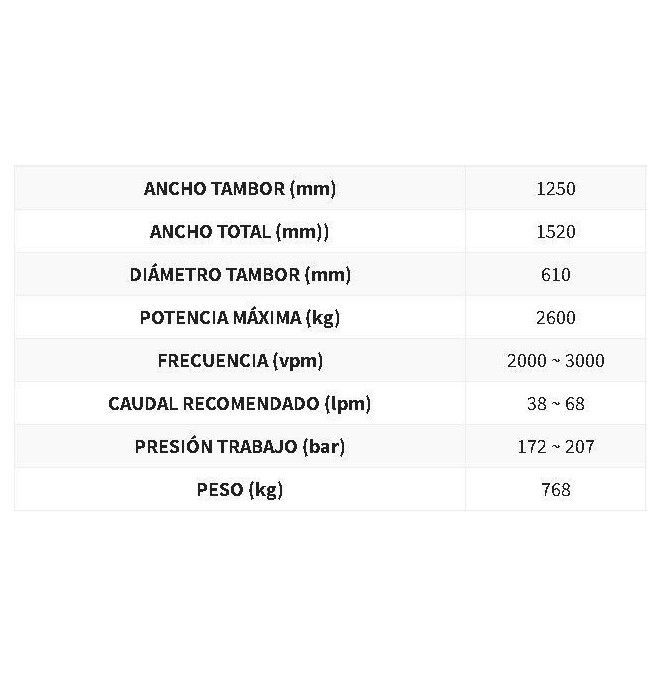 Rulli Compattatori--TY-1250 Compactor