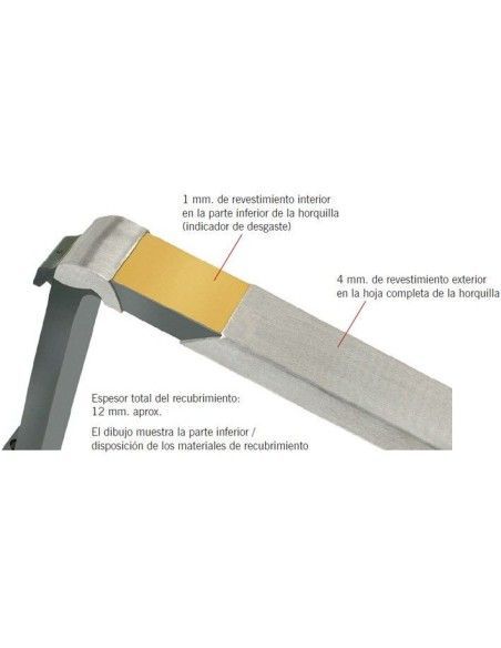 Forcelle e Loro Accessori-- ATEX farmaci antinfiammatori