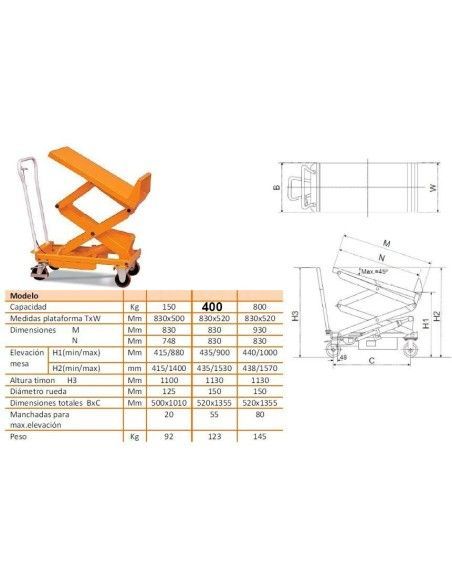 Mesas Especiales--Mesa Elevadora Manual 400kg (inclinable)