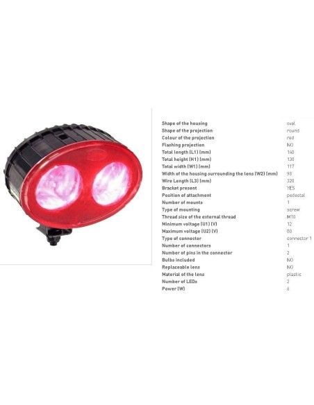 Headlights and Safety Mirrors-- Safety point for Red Reels