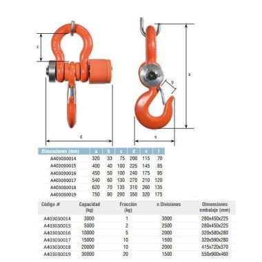 Weighing Kits--Heavy crew with command 3000-30.000 Kg 2