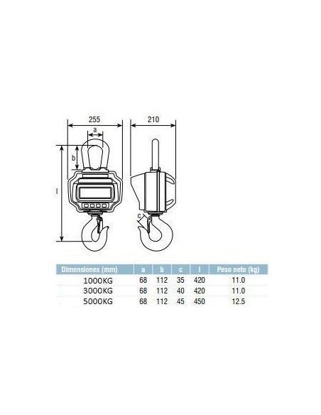 Weighing mobile--Heavy rubber with 1000Kg screen
