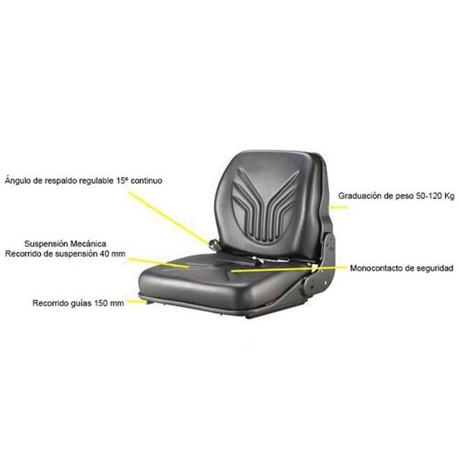 Sedili e Loro Accessori--Grammer B12 Sedile per carrello elevatore