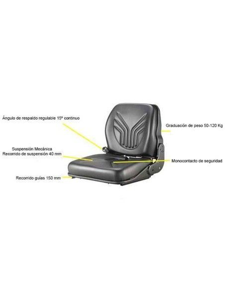 Seats and Accessories--Grammer B12 Seat for forklift