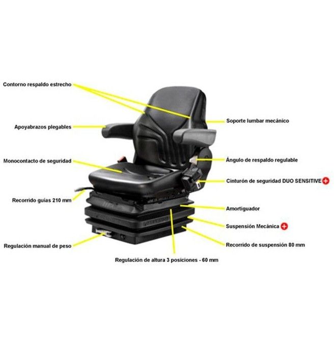 Asientos y sus accesorios--Asiento Grammer Maximo M para carretilla elevadora