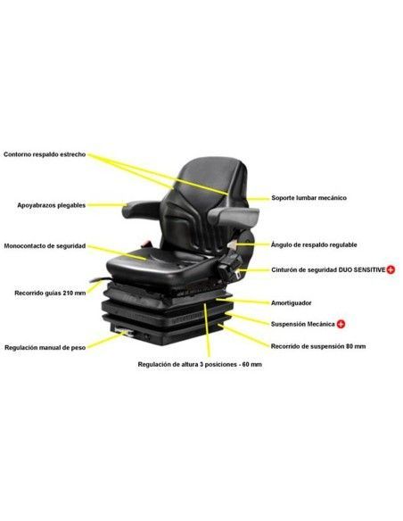 Assentos e Seus Acessórios-Asiento Grammer Maximo M empilhadeira