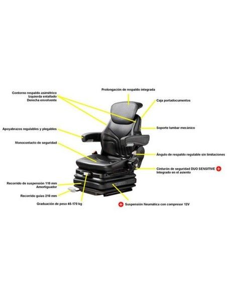 Assentos e Seus Acessórios--Grammer Primo XL Plus assento para empilhadeira