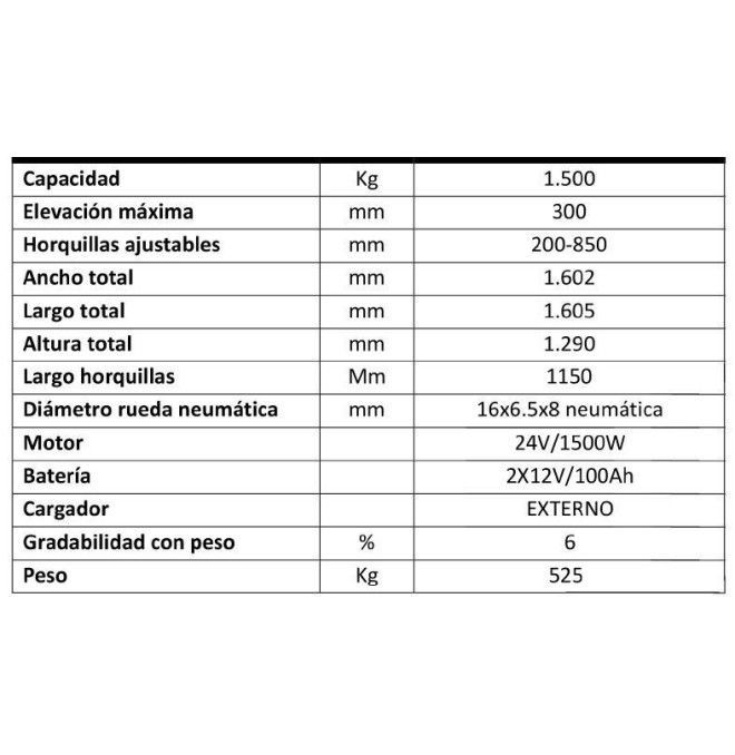 Transpalettes Électriques--Transpalette électrique Remorque 1500kg