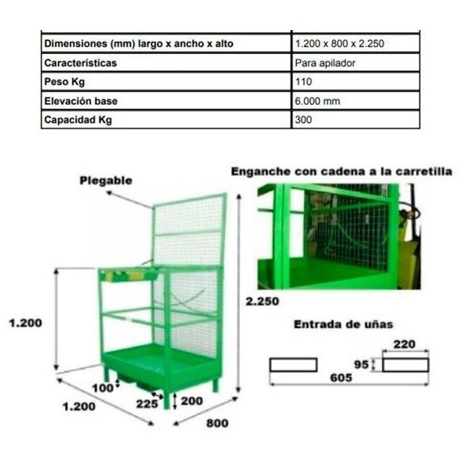 Piattaforme di Sicurezza--Gabbia Su persone per Stacking
