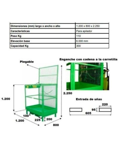 Piattaforme di Sicurezza--Gabbia Su persone per Stacking