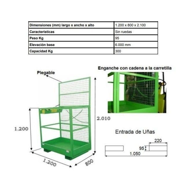 Piattaforme di Sicurezza--Gabbia Gente frontale sensibile