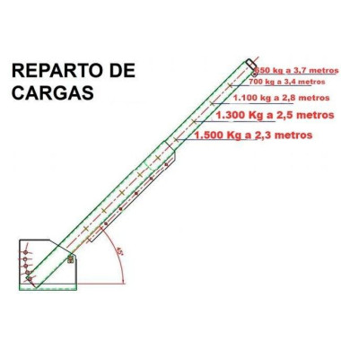 Cranes and Forklift Hooks--Crane 3,000kg 2