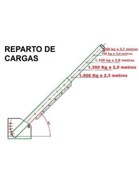 Grúas y ganchos carretilla--Grúa para Carretillas Angulable 3.000kg