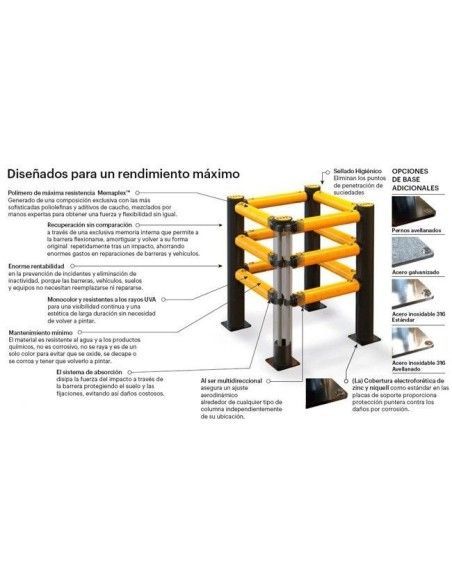 Industrieschutz--Rail 3 Säulenprotektor
