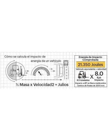 Proteções Industriais-Barrel prateleiras superior