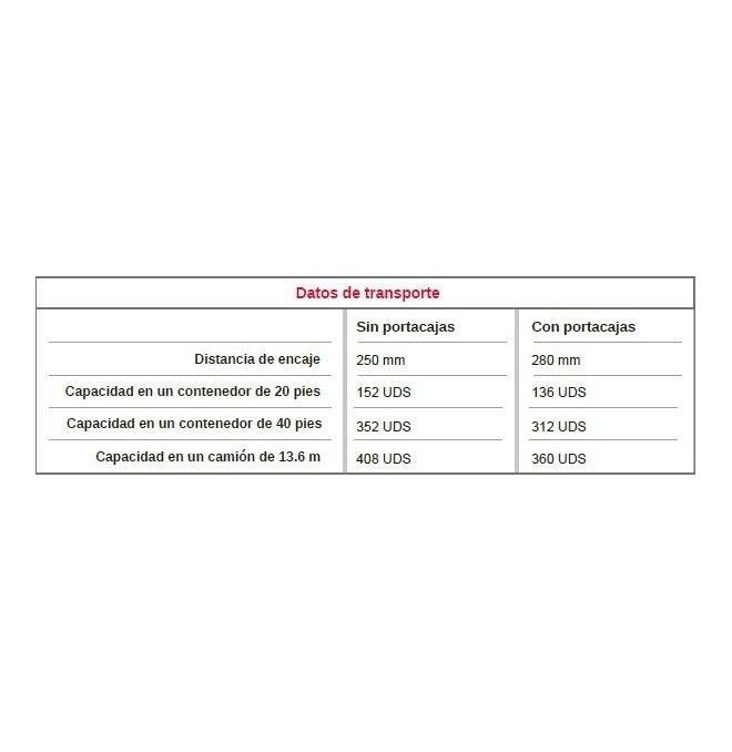 Supermarchés et entrepôts-Chariot de supermarché PVC 220Litros