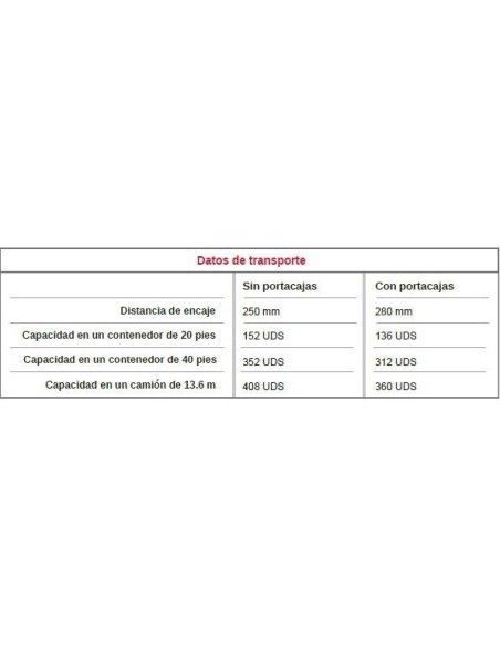 Supermercados y almacenes--Carro Supermercado PVC 220Litros