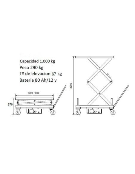 Electrical tables..-Table Forklift battery 1000kg, elevation 2000mm 1300x800mm