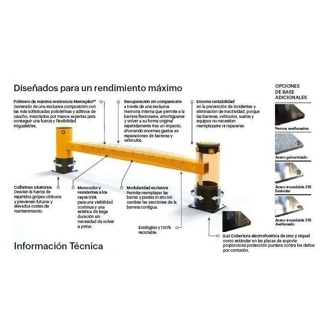 Protecciones industriales--Barrera para estanterías de 1 raíl 2,4M