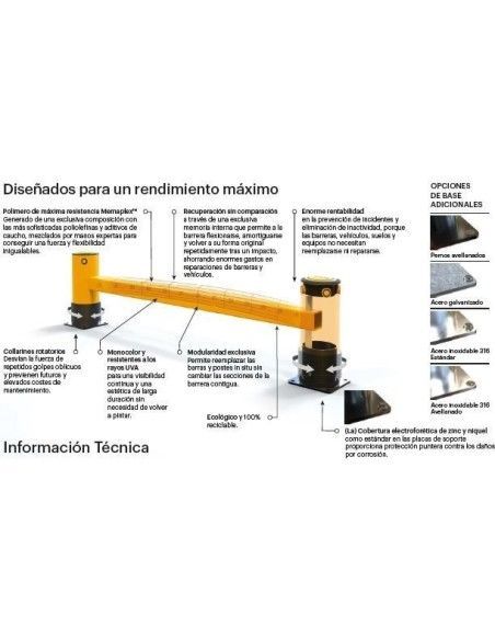 Industrieschutz-Barrel regale von 1 Schiene 2,4M