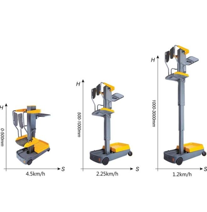 Carretillas Recogepedidos--Recogepedidos Eléctrico 150kg a 5000mm alt. trabajo