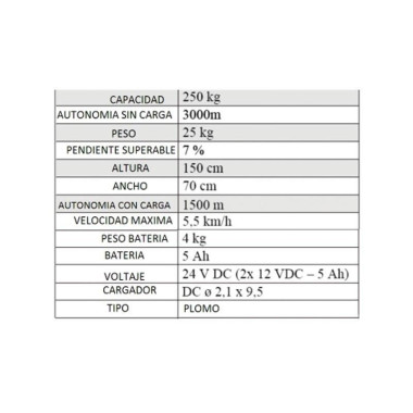 Carrinhos Manuais e Elétricos--Carro transferência para a bateria 250kg 2