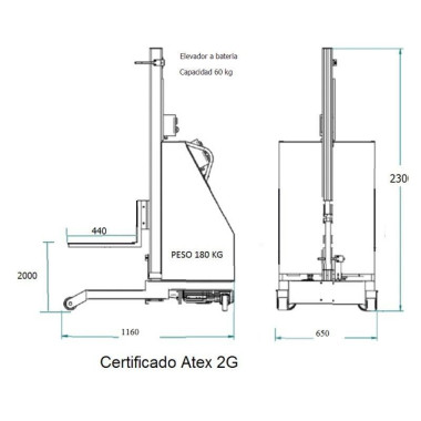 Electric Stackers--Electric stacker ATEX 90 kg for Explosive Atmospheres 2