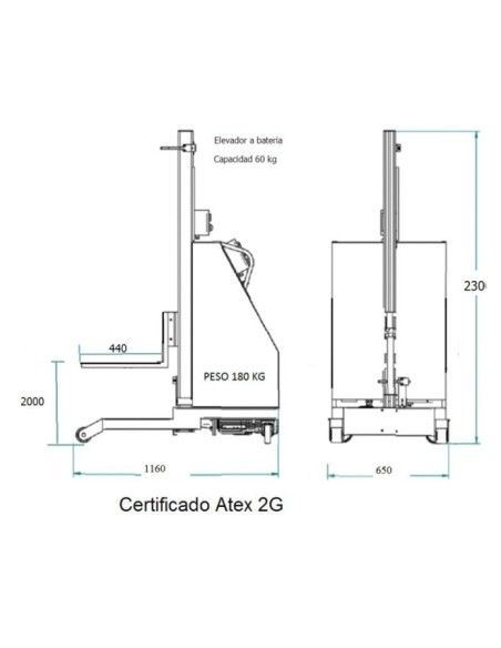 Electric Stackers--Electric stacker ATEX 90 kg for Explosive Atmospheres