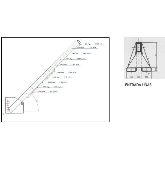 Cranes and Forklift Hooks--Crane for 5,000kg of capacity, up to 3700mm