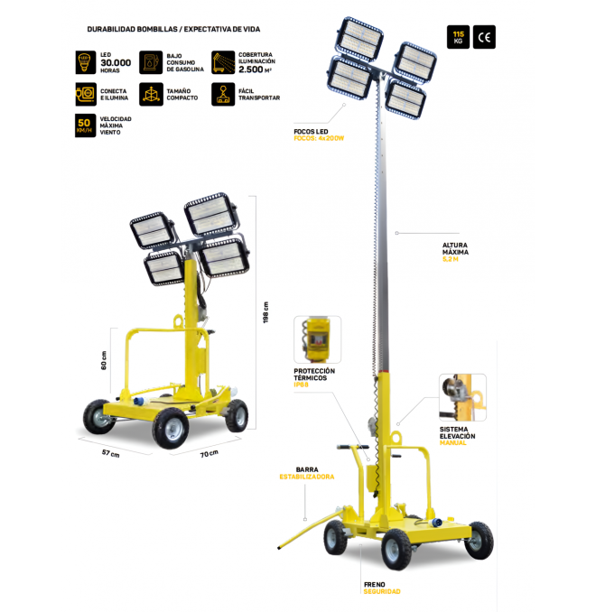 Portable Generator Sets-- LED 800W (4 x 200)