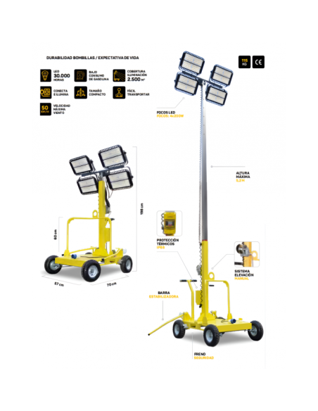 Groupes Générateurs Portables-- LED 800W (4 x 200)