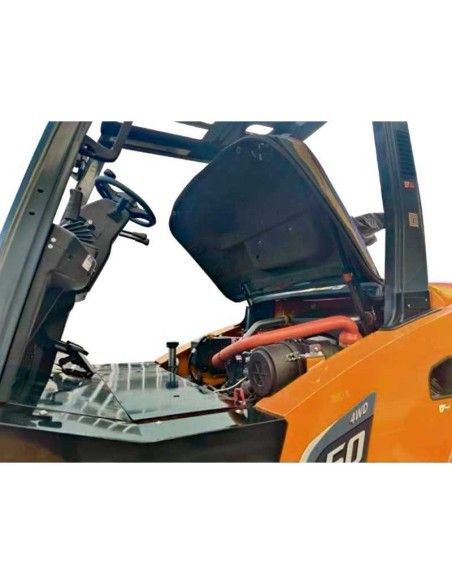 Carrelli Elevatori--Carrelli elevatori fuoristrada 4000 a 5000 kg.Serie R