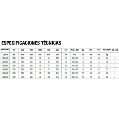 Guindastes e Ganchos para Caminhões-Gancho guindaste alta empilhadeira 1000-7000 Kg. 2