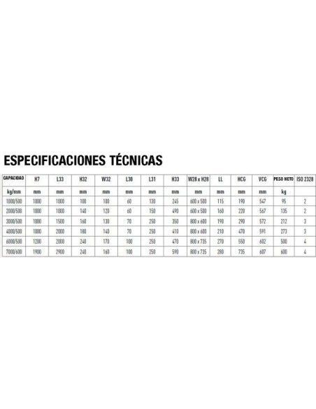 Cranes and Forklift Hooks-Gancho crane high forklift 1000-7000 Kg.