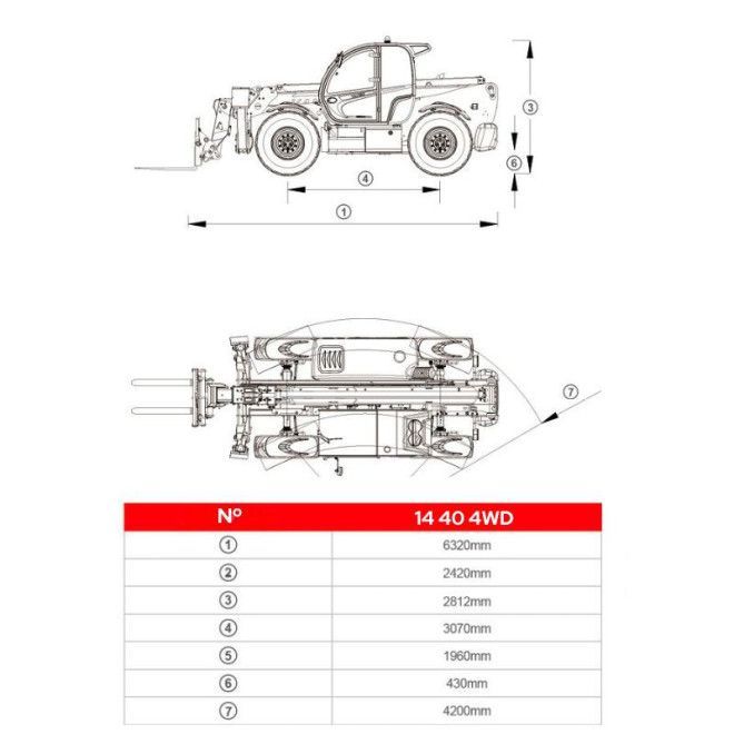 Manipolatore telescopico..-TYMBIA-Manico telescopico 1840 4WD (4000Kg/17.6m)