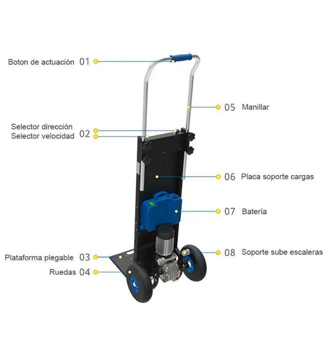 Escadas de escalada - Trolley escalam escadas elétricas 250kg