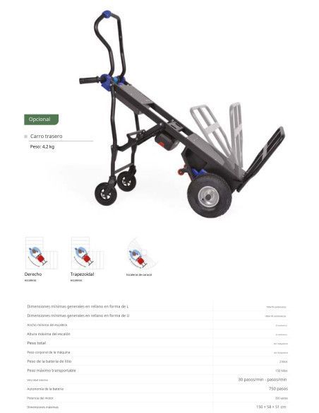Auto 130kg (elektrisch) TYMBIA