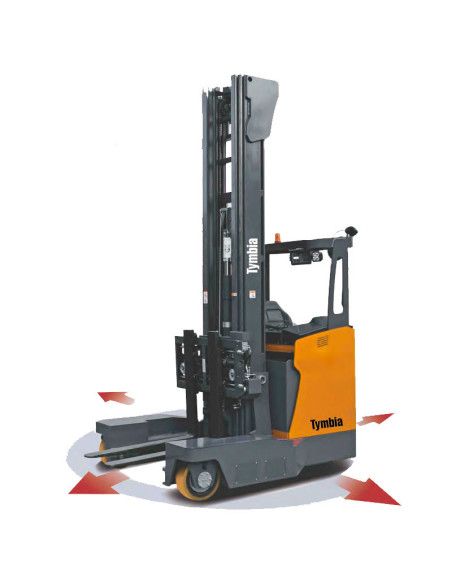 Forklift Trucks--MQZ25/30 Multidirectional Retractable Cartlet